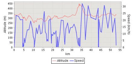WorkoutGraph.jp